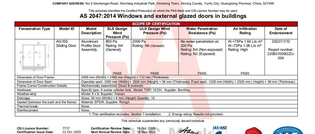 新河出海再增新通道：拿下澳洲門窗市場的敲門磚