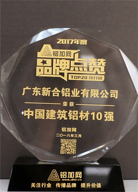 2017中國建筑鋁材10強