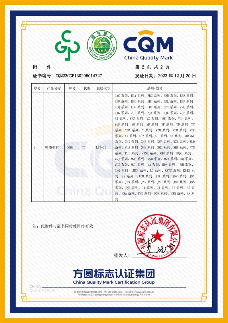 CQM23CGP130205014727